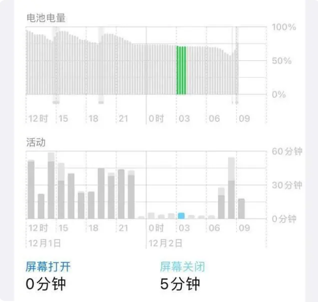 崇阳苹果服务网点分享iOS16.1.2值得升级吗？ 